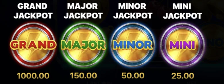 Coin Strike four fixed jackpots - Grand 1000, Major 150, Minor 50, Mini 25