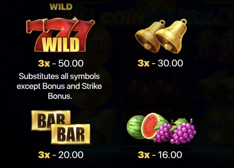 Coin Strike in-game paytable top symbols - 777 Wild 50x, Bells 30x, BAR 20x, Watermelon and Grapes 16x for three of a kind